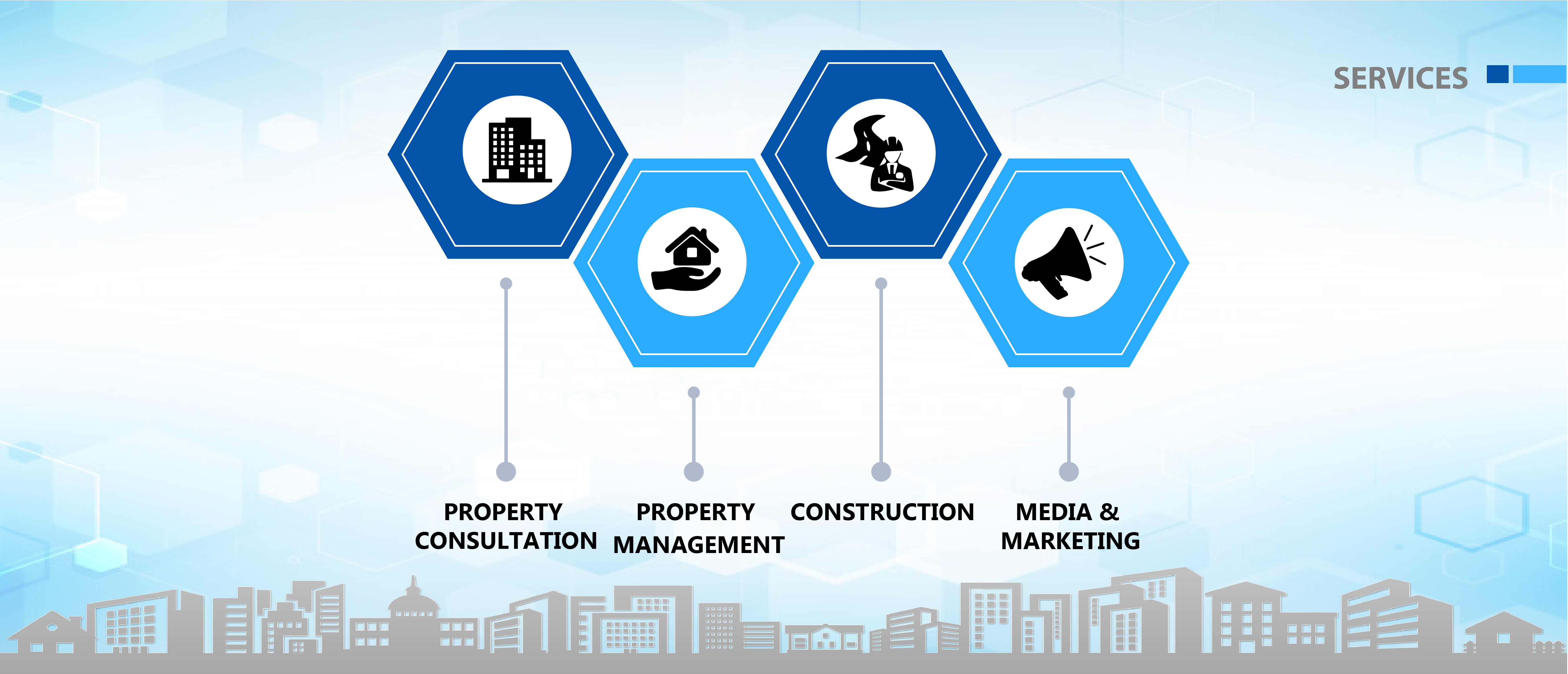 projects Banner